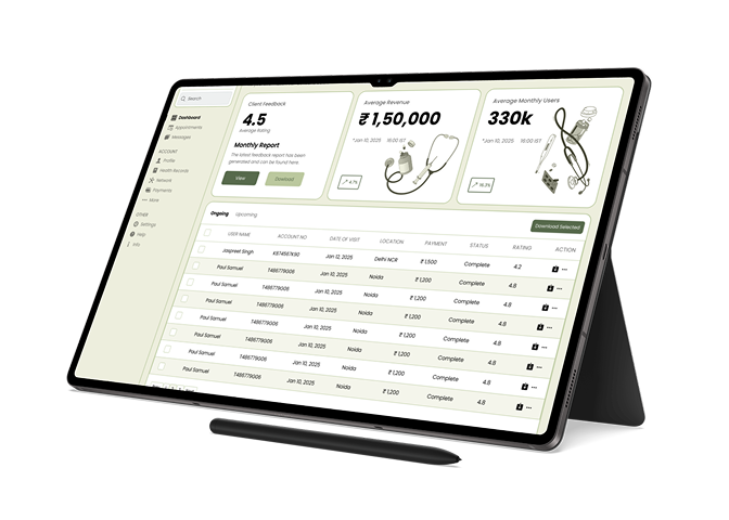 Tablet displaying a dashboard